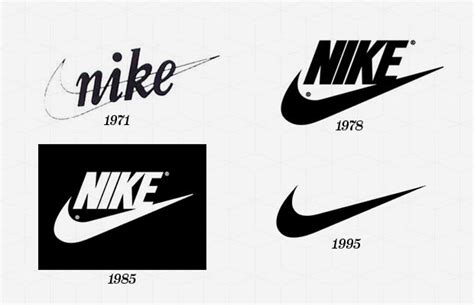 nike eerste naam|Nike clothing brand.